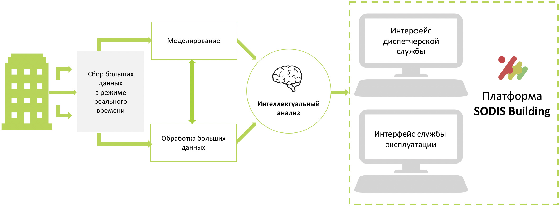 Покажи Двойника По Фото